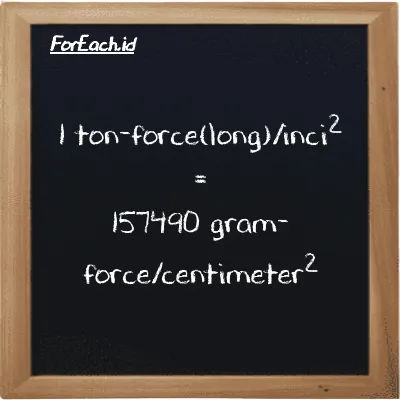 1 ton-force(long)/inch<sup>2</sup> is equivalent to 157490 gram-force/centimeter<sup>2</sup> (1 LT f/in<sup>2</sup> is equivalent to 157490 gf/cm<sup>2</sup>)